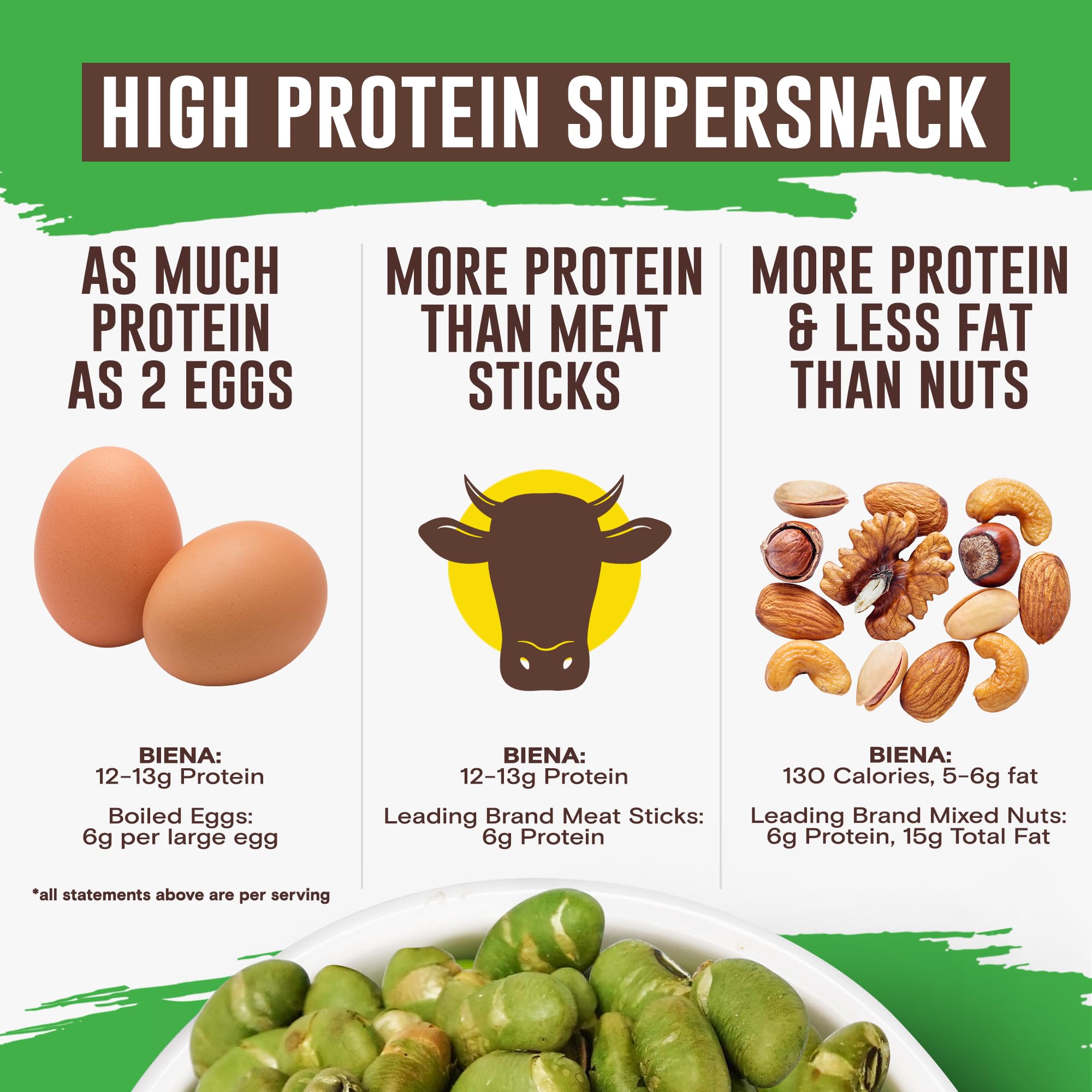 BIENA ranch flavor edamame snack for flavorful on-the-go bite