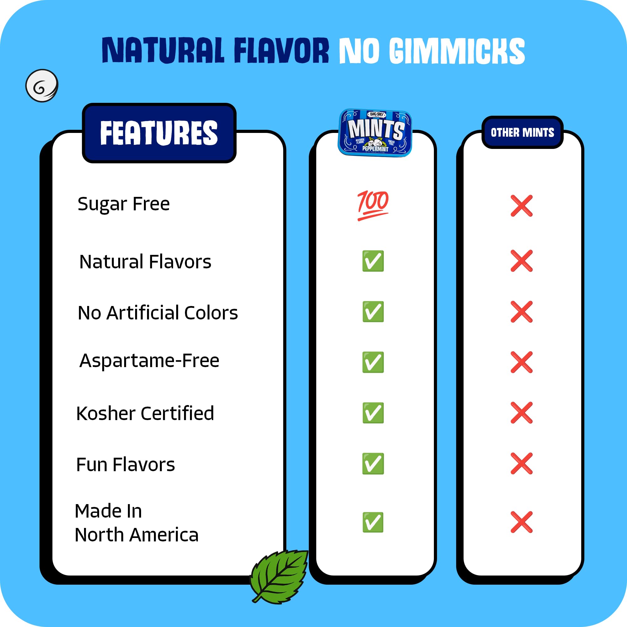 Vegan-friendly Big Sky mints with visible branding