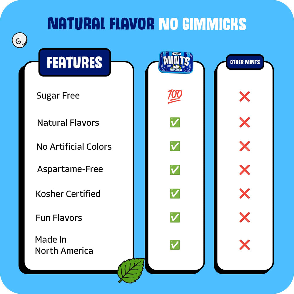 Vegan-friendly Big Sky mints with visible branding
