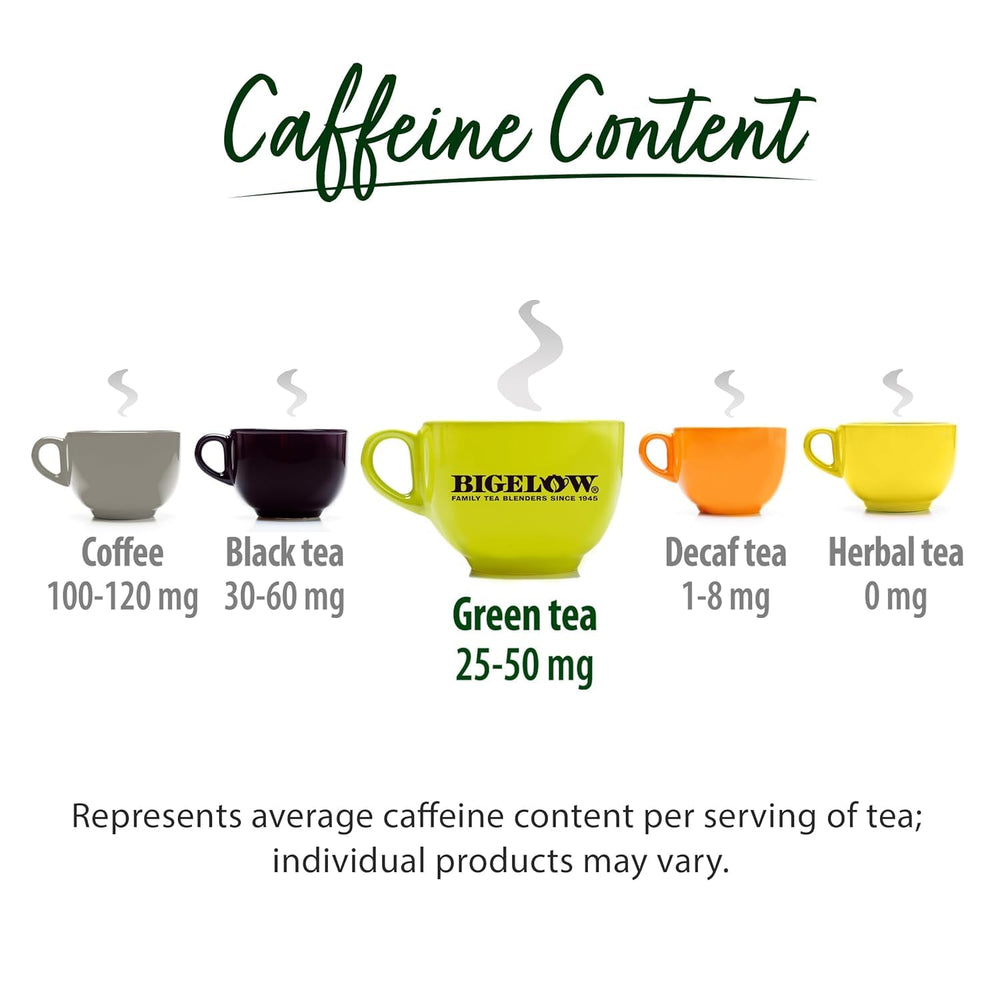 Bigelow Green Tea with Mango is blended and packaged in the USA.