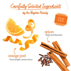 Close-up of orange zest and warm spices in Bigelow herbal blend.