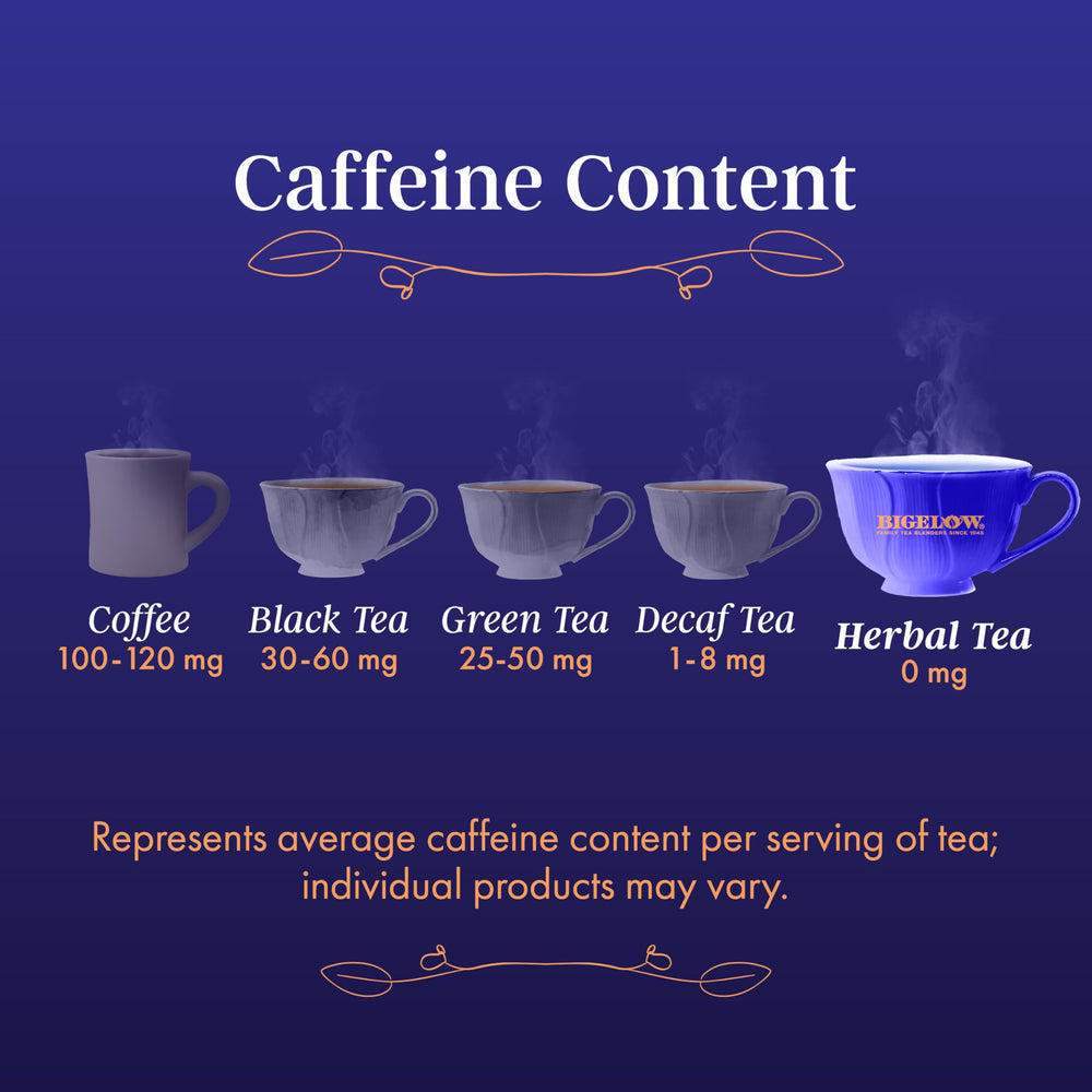 USA-packaged Bigelow vanilla midnight tea showcasing heritage and quality