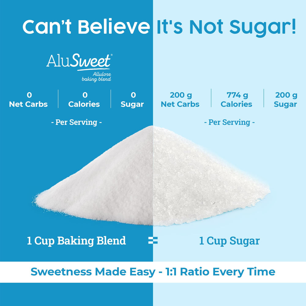 Biofoods AluSweet caramelization captures rich color and flavor in sauces and desserts.