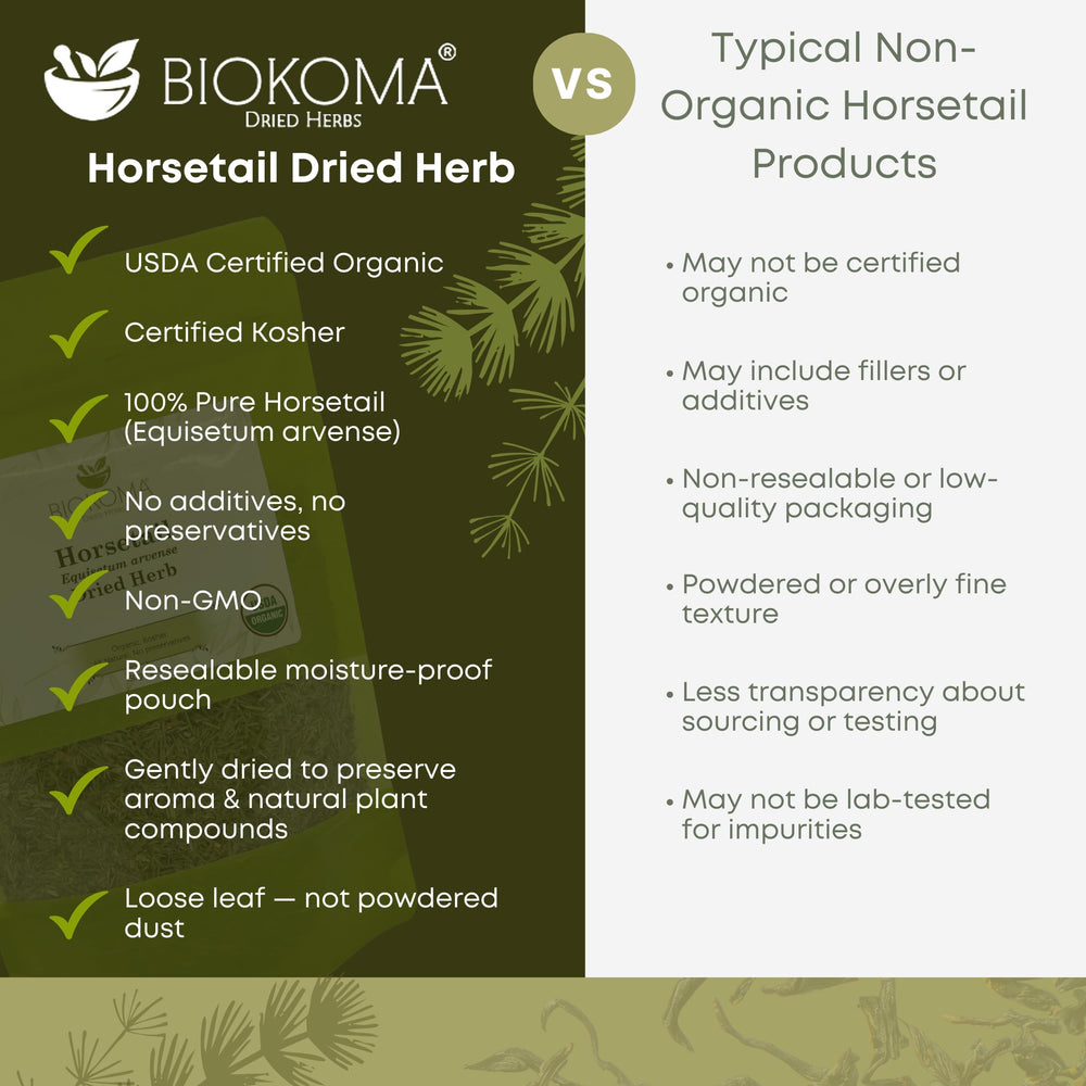 Biokoma Horsetail Tea used as a hair rinse for healthier shine.