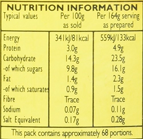 Bird's Vanilla Custard Powder 600g pack shown for value