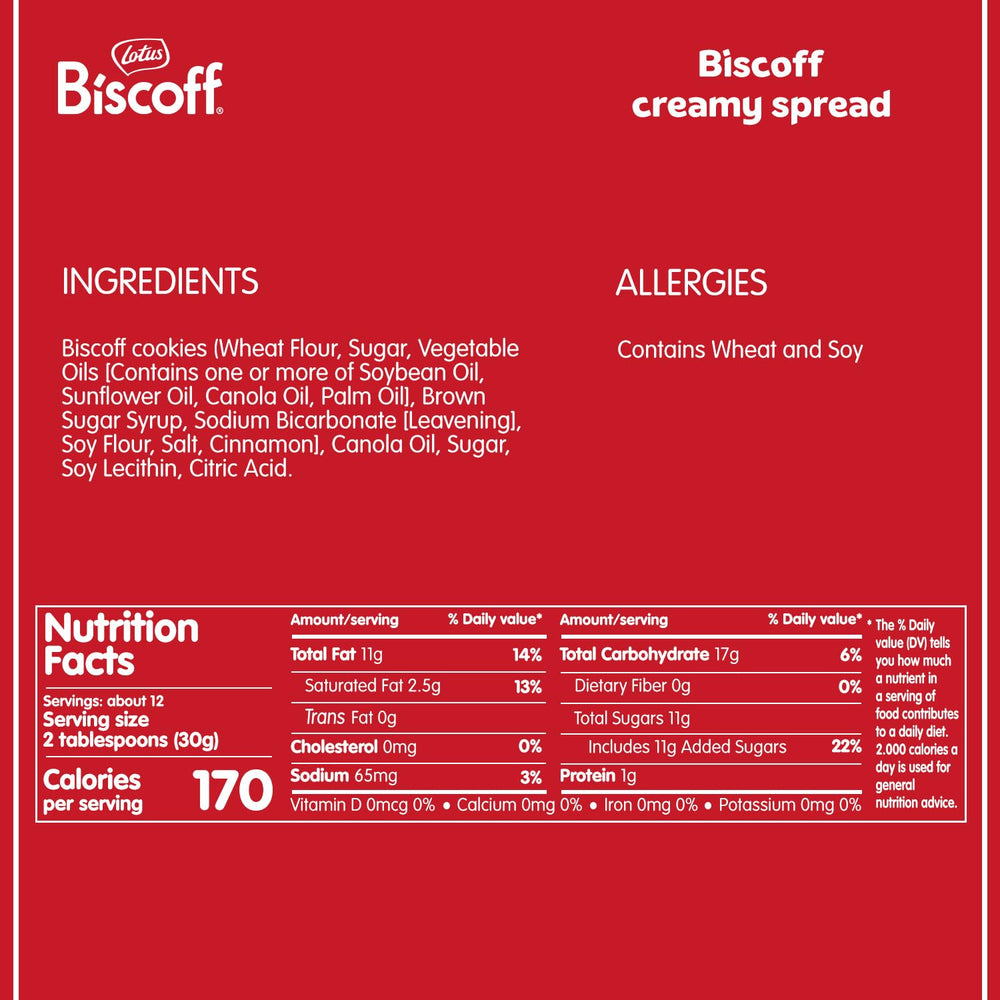 Biscoff cookie butter on toast showing creamy topping