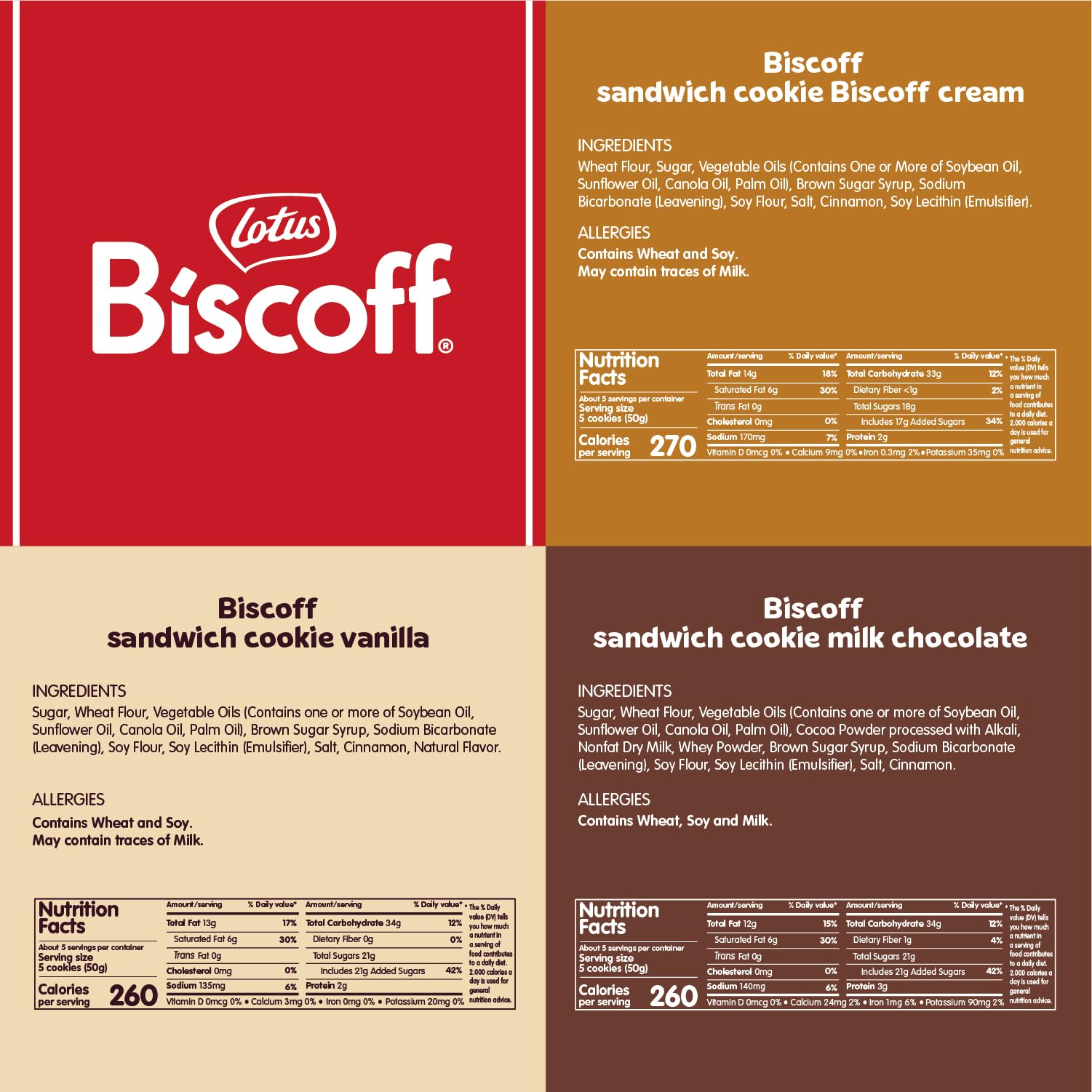 Lotus Biscoff vanilla cream sandwich cookie slice close-up.
