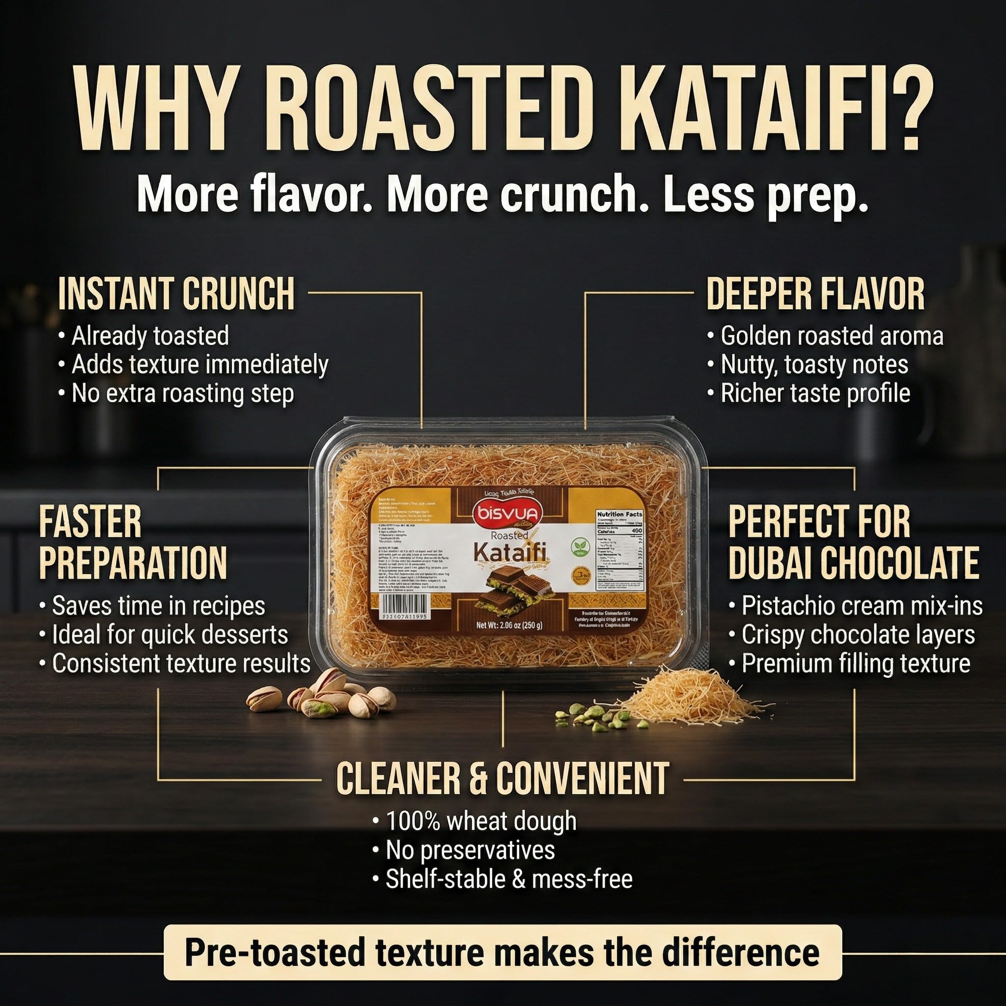 Bisvua kataifi pistachio cream filling enhances dessert layers.