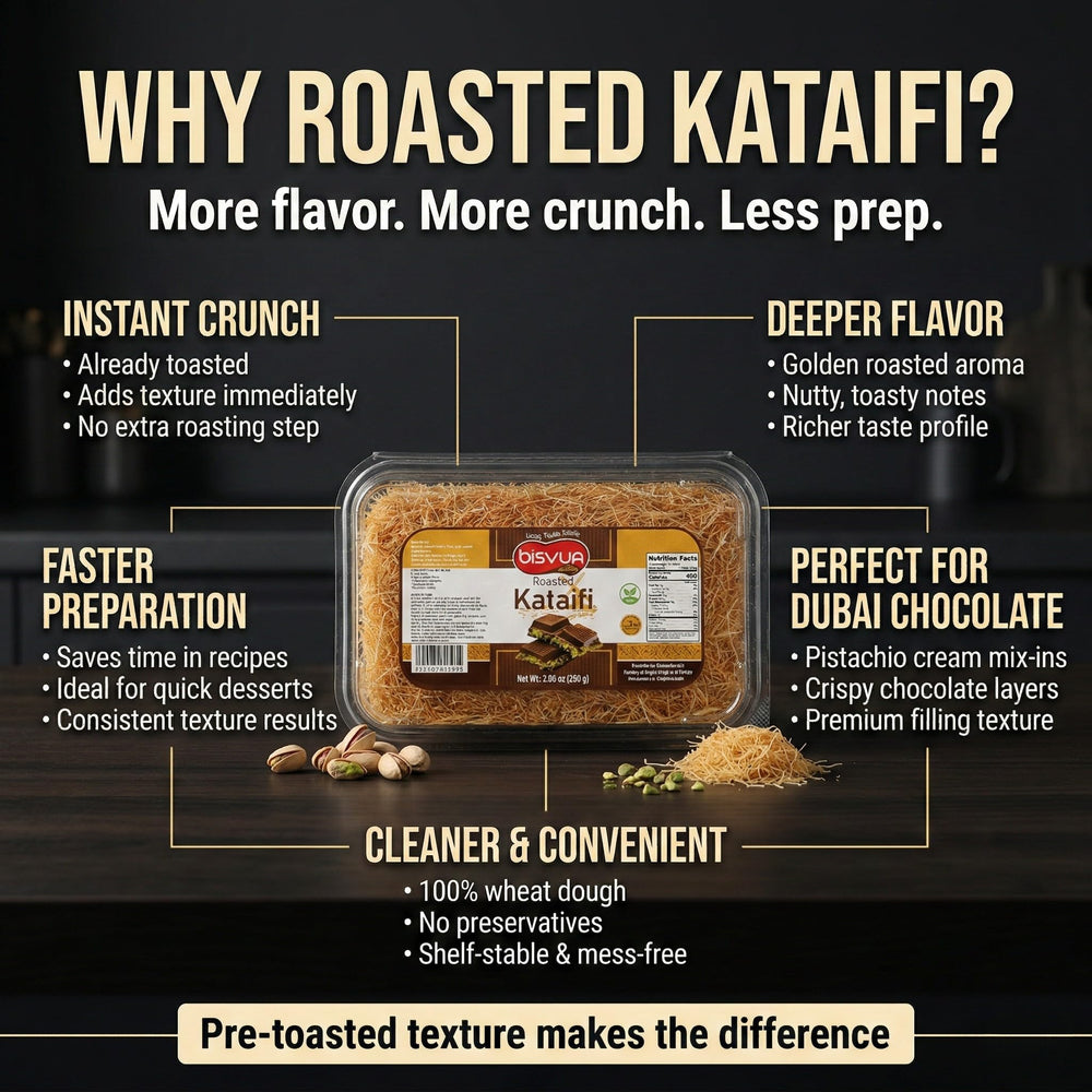 Bisvua kataifi pistachio cream filling enhances dessert layers.