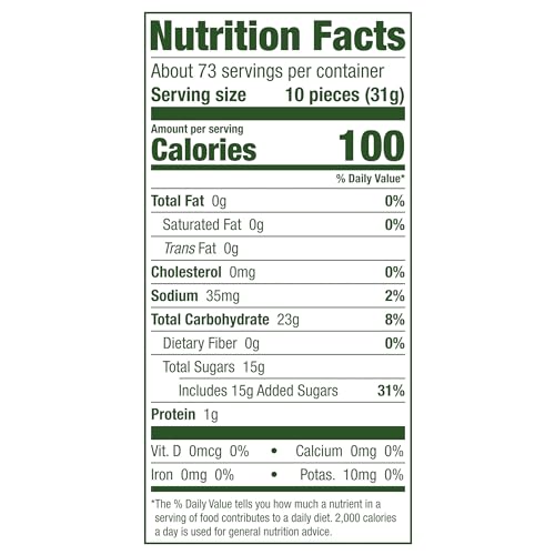 Black Forest Gummy Bears resealable bag on pantry shelf for quick grab-and-go.