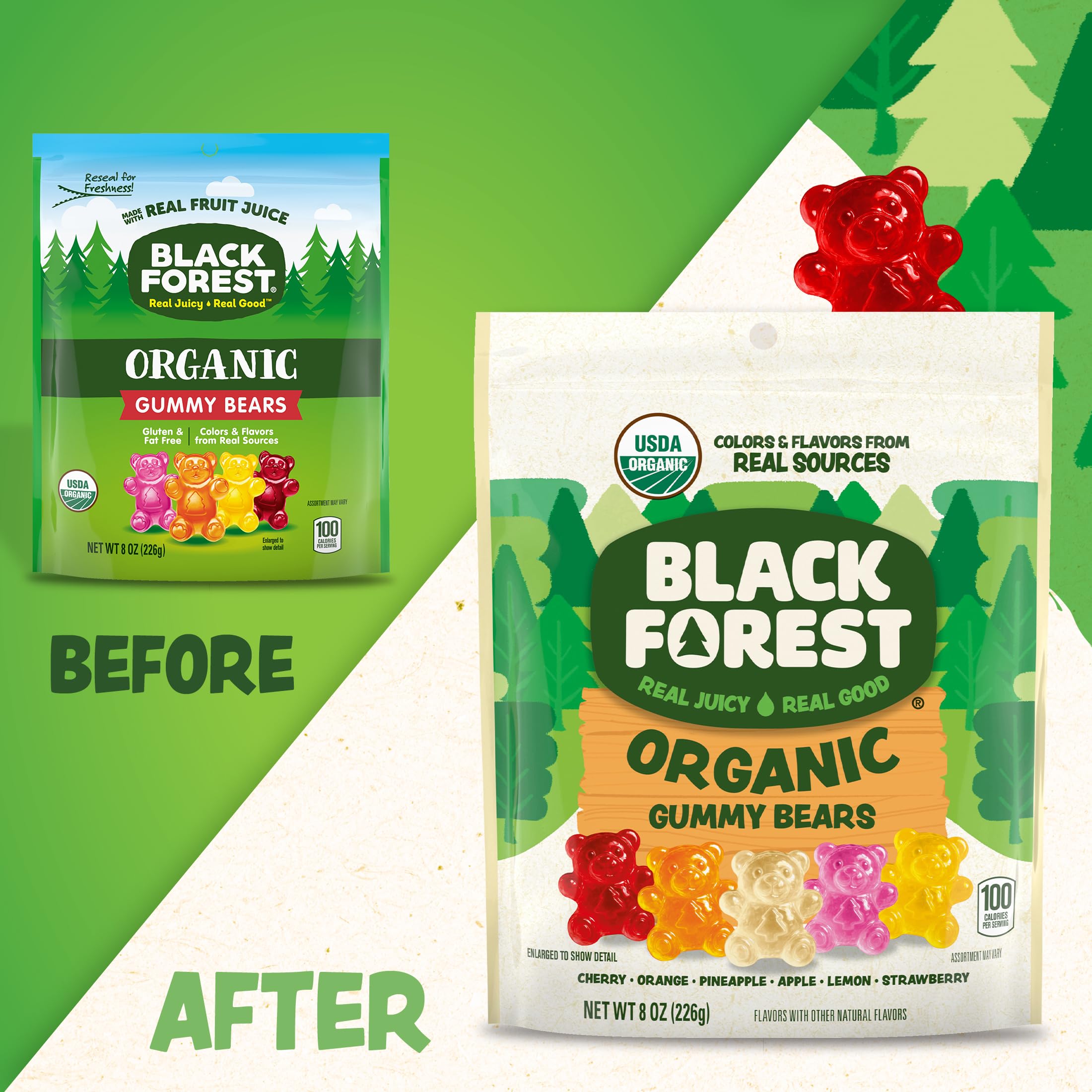 Assorted flavors display vivid colors in Black Forest Gummy Bears packaging