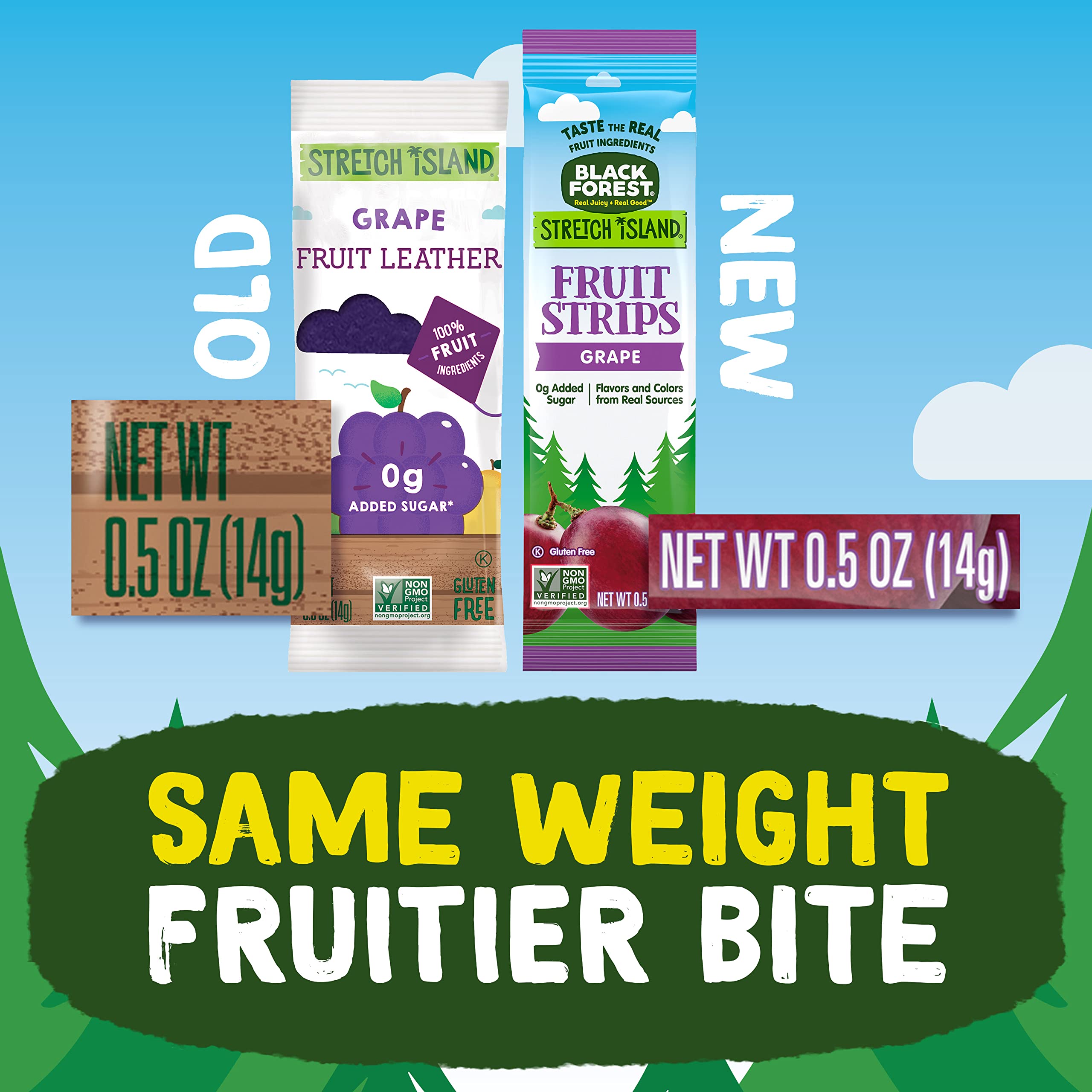 Grape-flavored bite-sized Black Forest Stretch Island strip suitable for kids