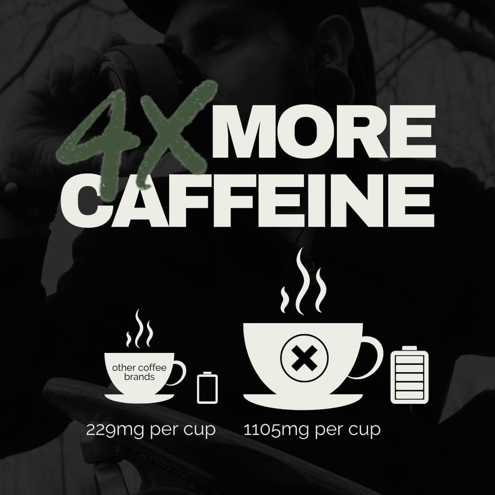 Beans roasted in an artisanal drum roaster for balanced, smooth flavor