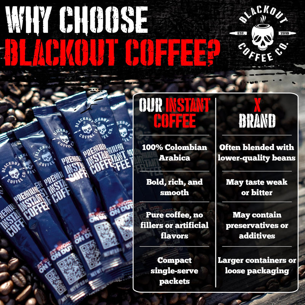 Blackout Coffee single-serve packets for convenient, on-the-go use