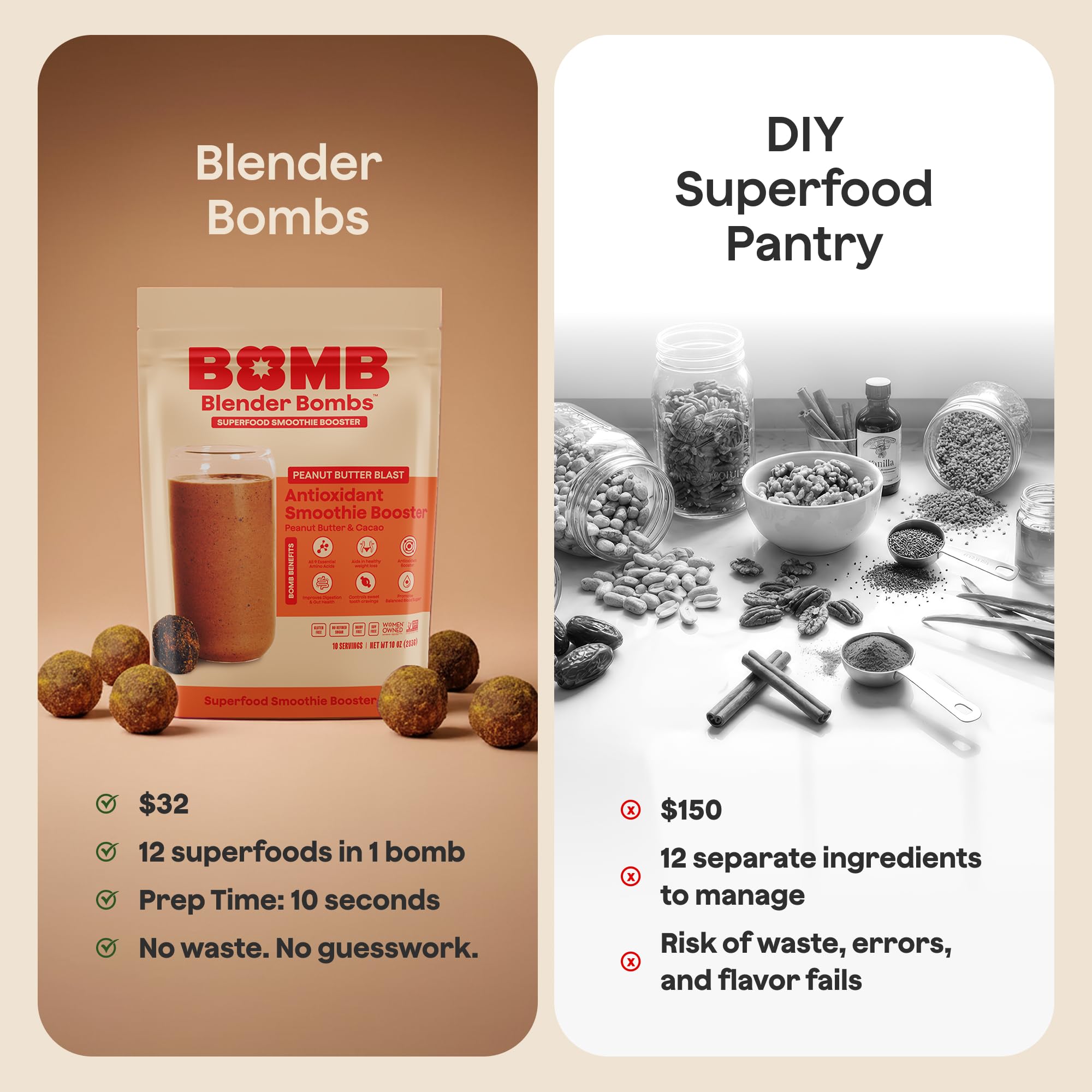 Amino acids and nutrition panel for Blender Bombs Peanut Butter Blast