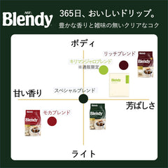 Blendy Special Blend Hand Drip single-serve pour-over for on-the-go