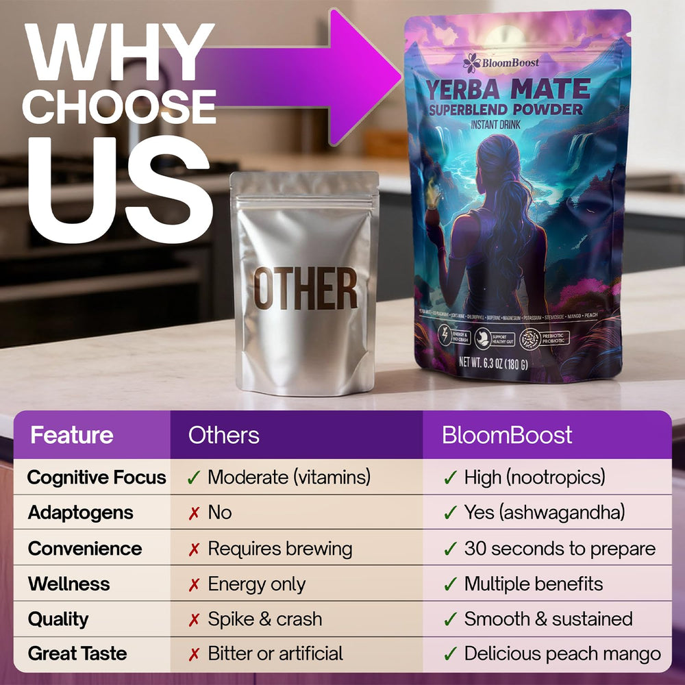 BloomBoost Yerba Mate chlorophyll-rich blend emphasizes a refreshing, green-inspired aesthetic.