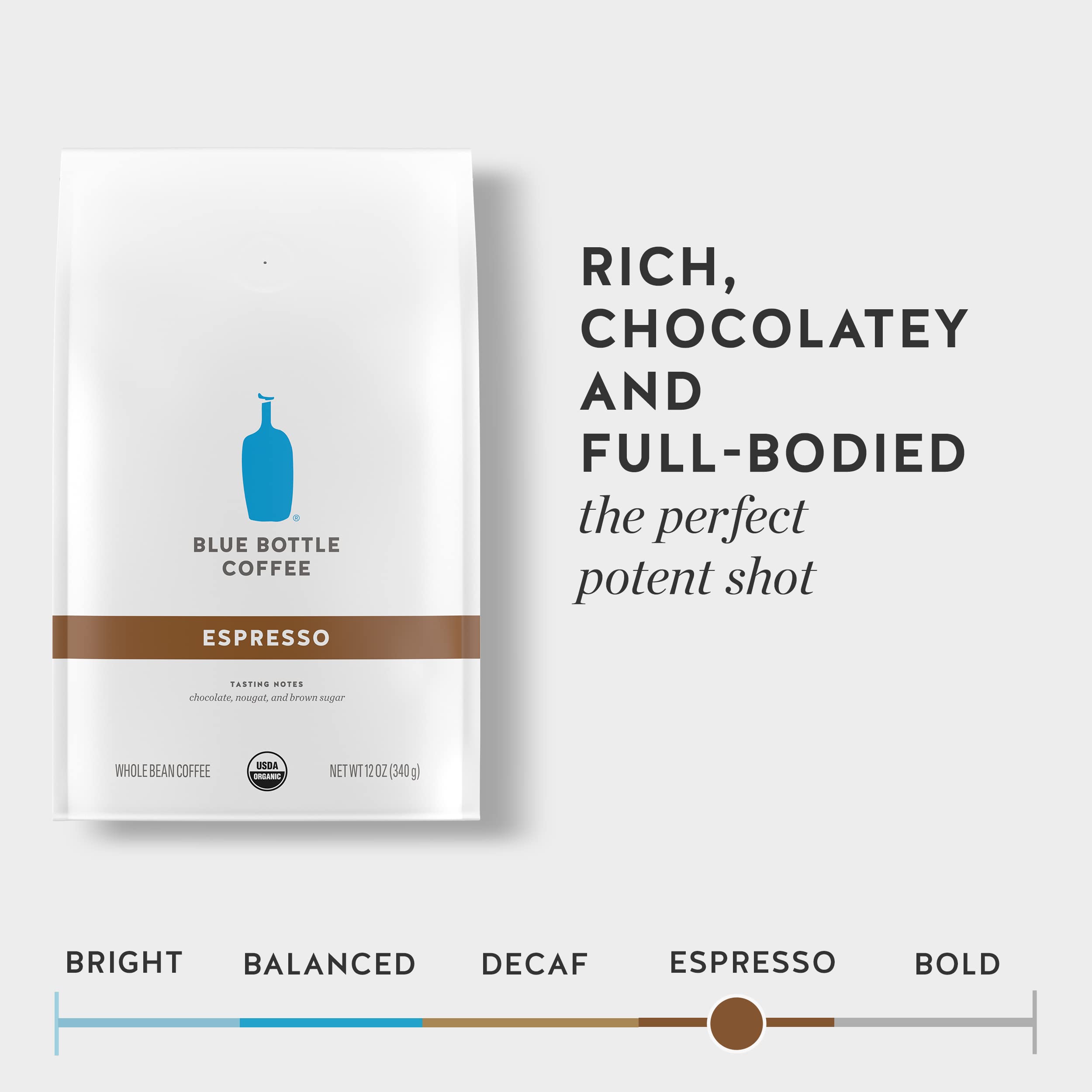 Blue Bottle Milk pairing idea with espresso for creamy drinks.