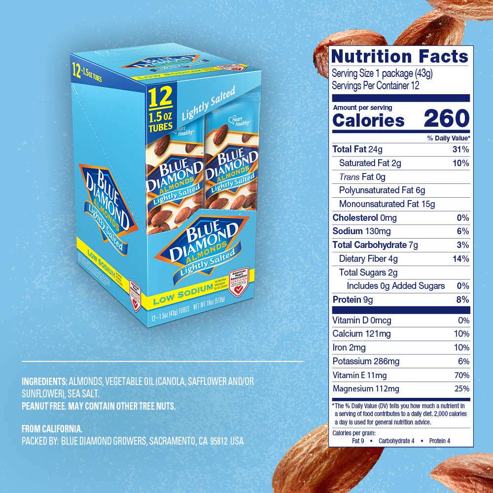 Blue Diamond Almonds lightly salted at the office; desk-friendly snack.