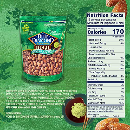 Blue Diamond resealable bag shows fresh almonds, ideal for travel and snacking.