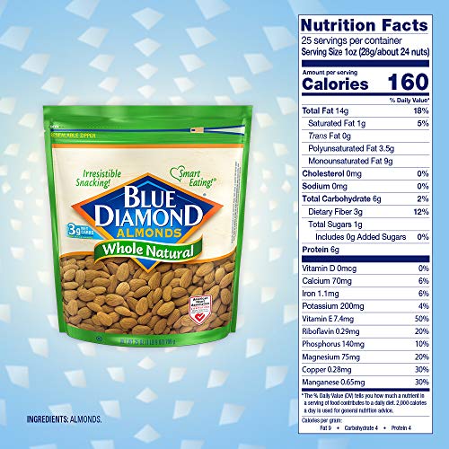 Blue Diamond Almonds travel-friendly snack for busy days.