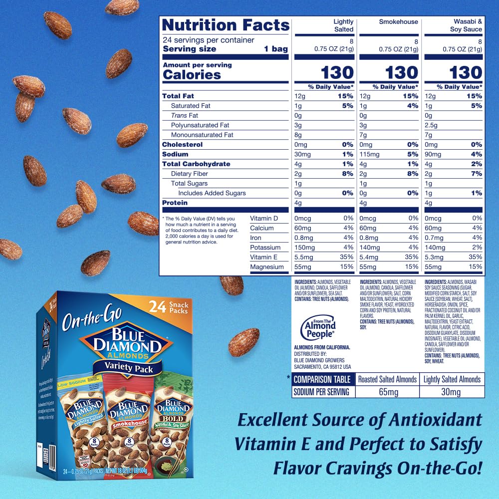 Blue Diamond Almonds Lightly Salted snack for quick lunchtime crunch