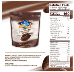 Blue Diamond dark chocolate almonds close-up highlights cocoa coating and crunch.