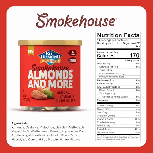 Blue Diamond almonds close-up, rich roasted flavor and satisfying crunch.