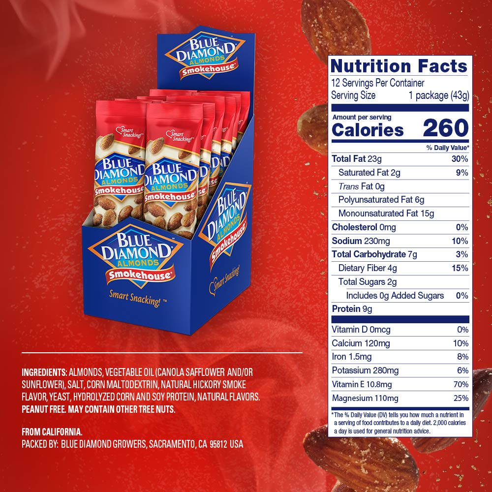 Blue Diamond Smokehouse almonds in hand for on-the-go snacking