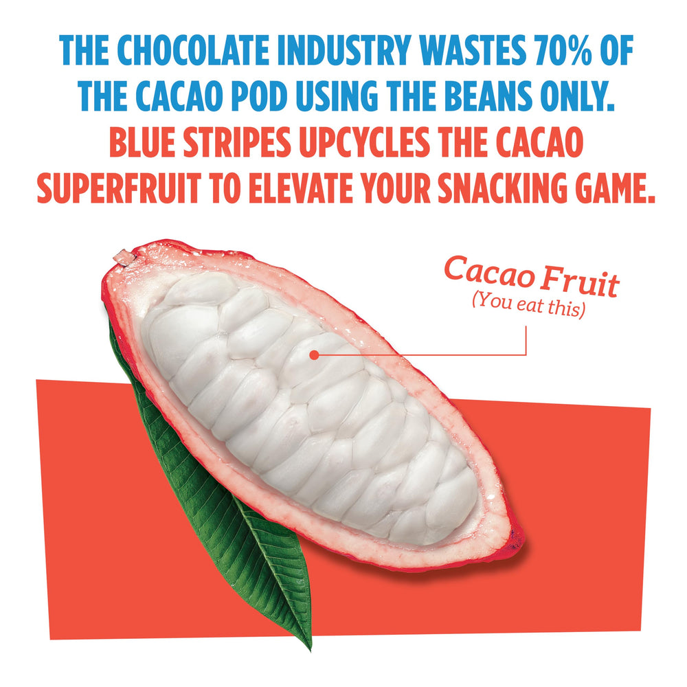 Blue Stripes Cacao Superfruit Gummies on-the-go package suitable for kids and adults.