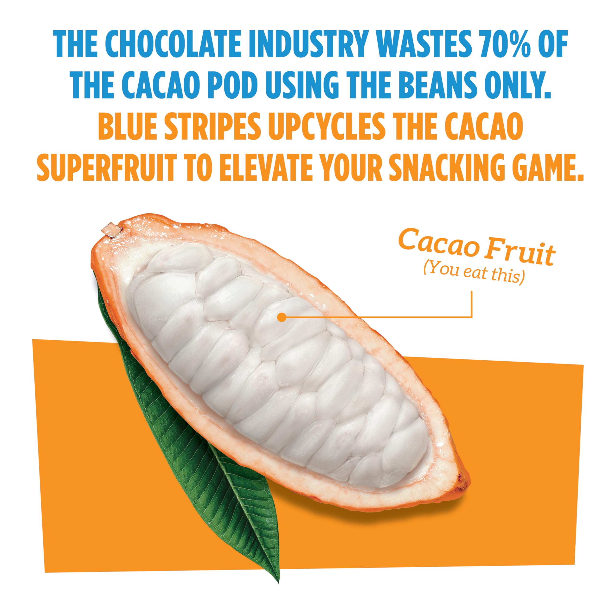 Blue Stripes Cacao Superfruit Gummies natural ingredients showcased, no artificial additives.
