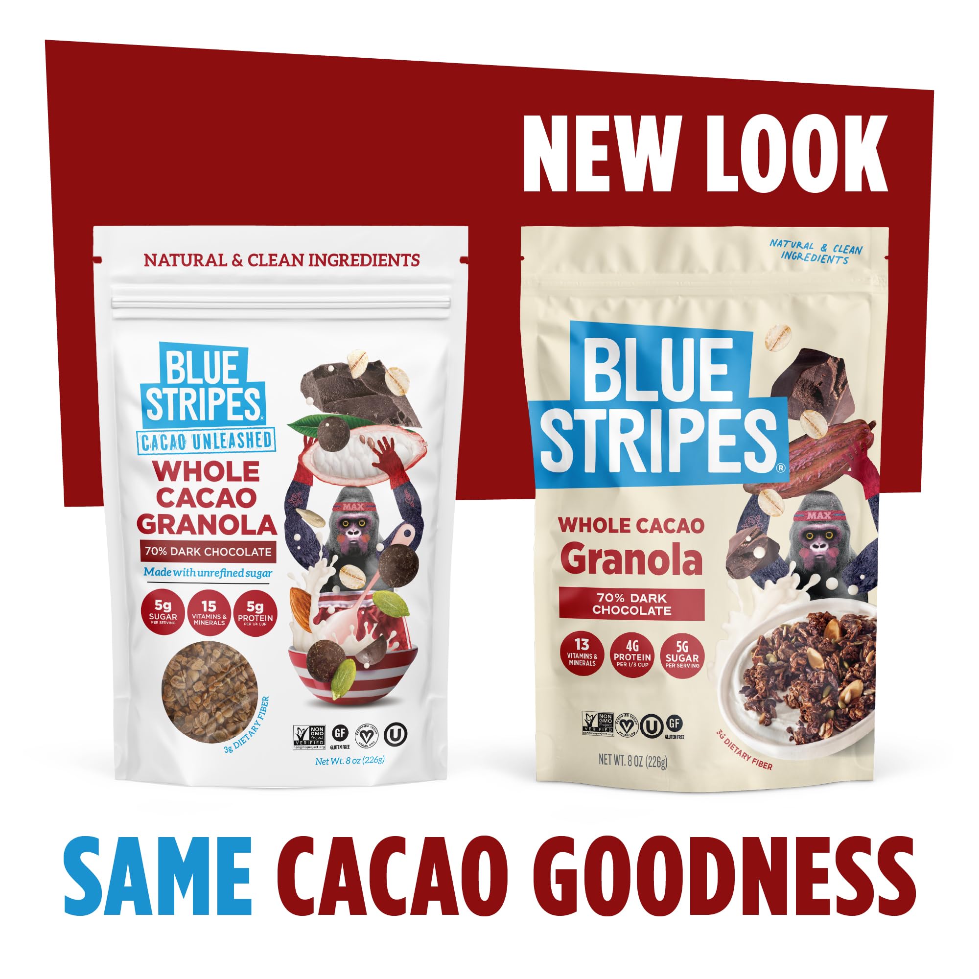 Blue Stripes Protein and fiber per serving visual for healthy snacking