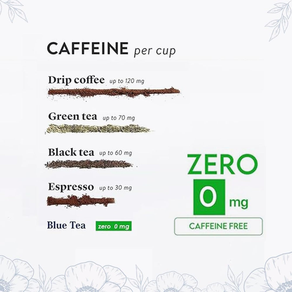 Blue Tea Butterfly Pea Flower Tea brewing guide for perfect cup