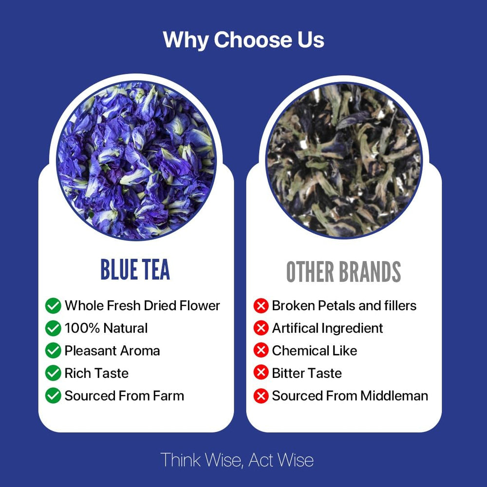 Blue Tea Butterfly Pea Flower Tea close up of butterfly pea flowers
