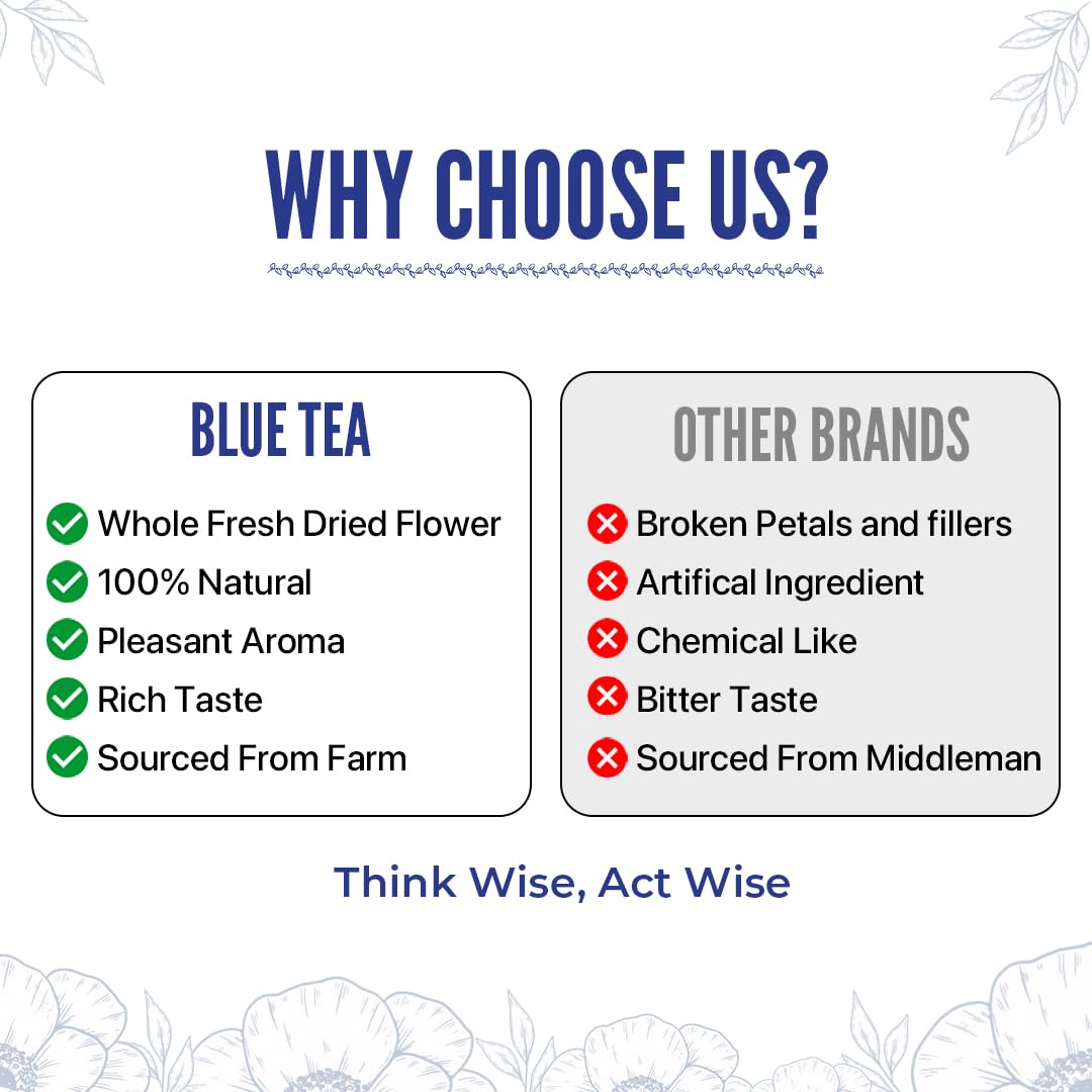 Blue Tea Herbal Harmony floral aroma close-up