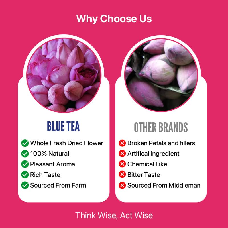 BLUE TEA Pink Lotus Tea dried flowers show natural color and aroma