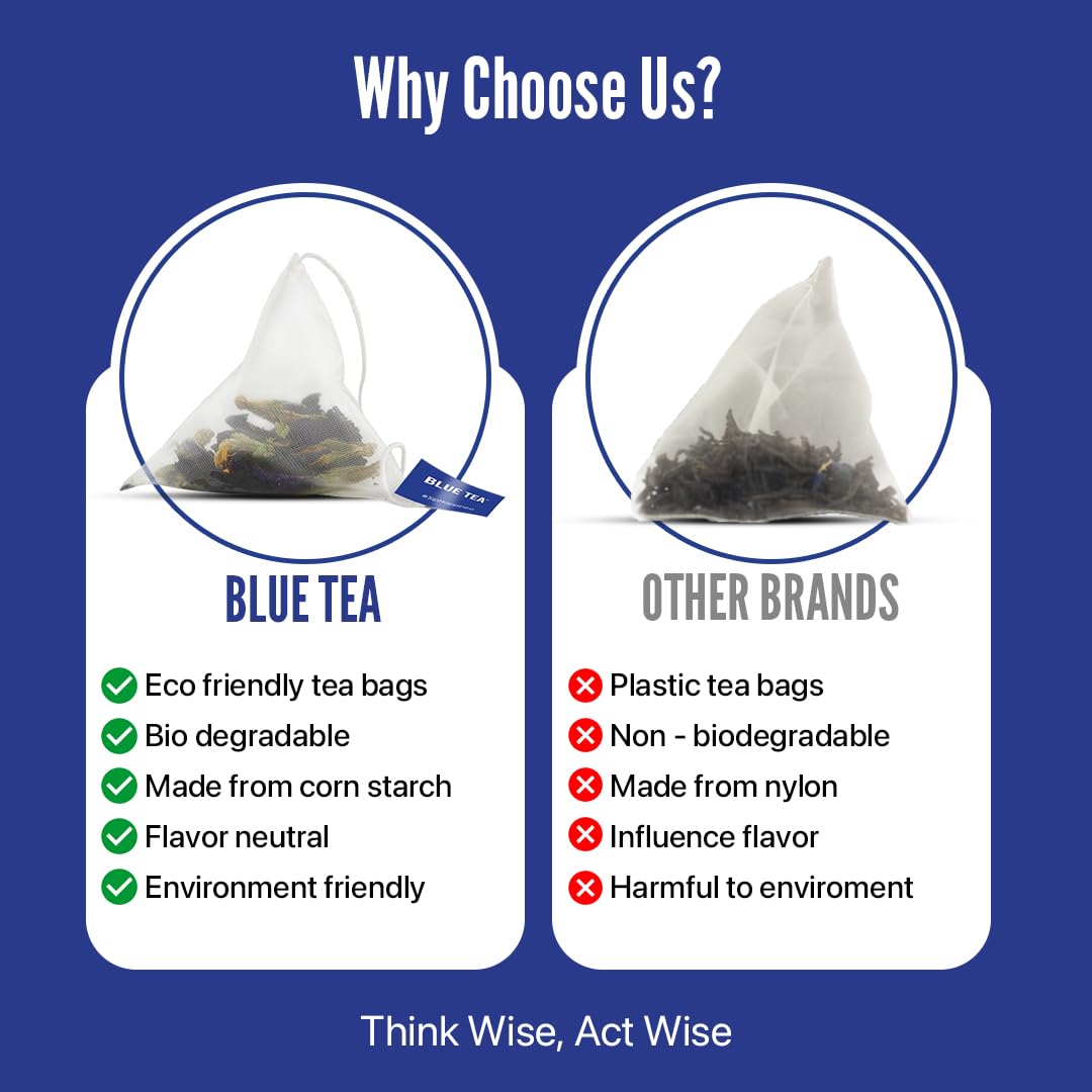 BLUE TEA simple brewing guide demonstrating easy steep for a comforting cup.