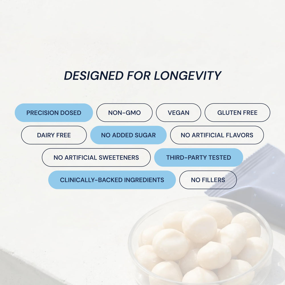 Blueprint Bryan Johnson non-GMO pack-front showcases clean-label packaging.