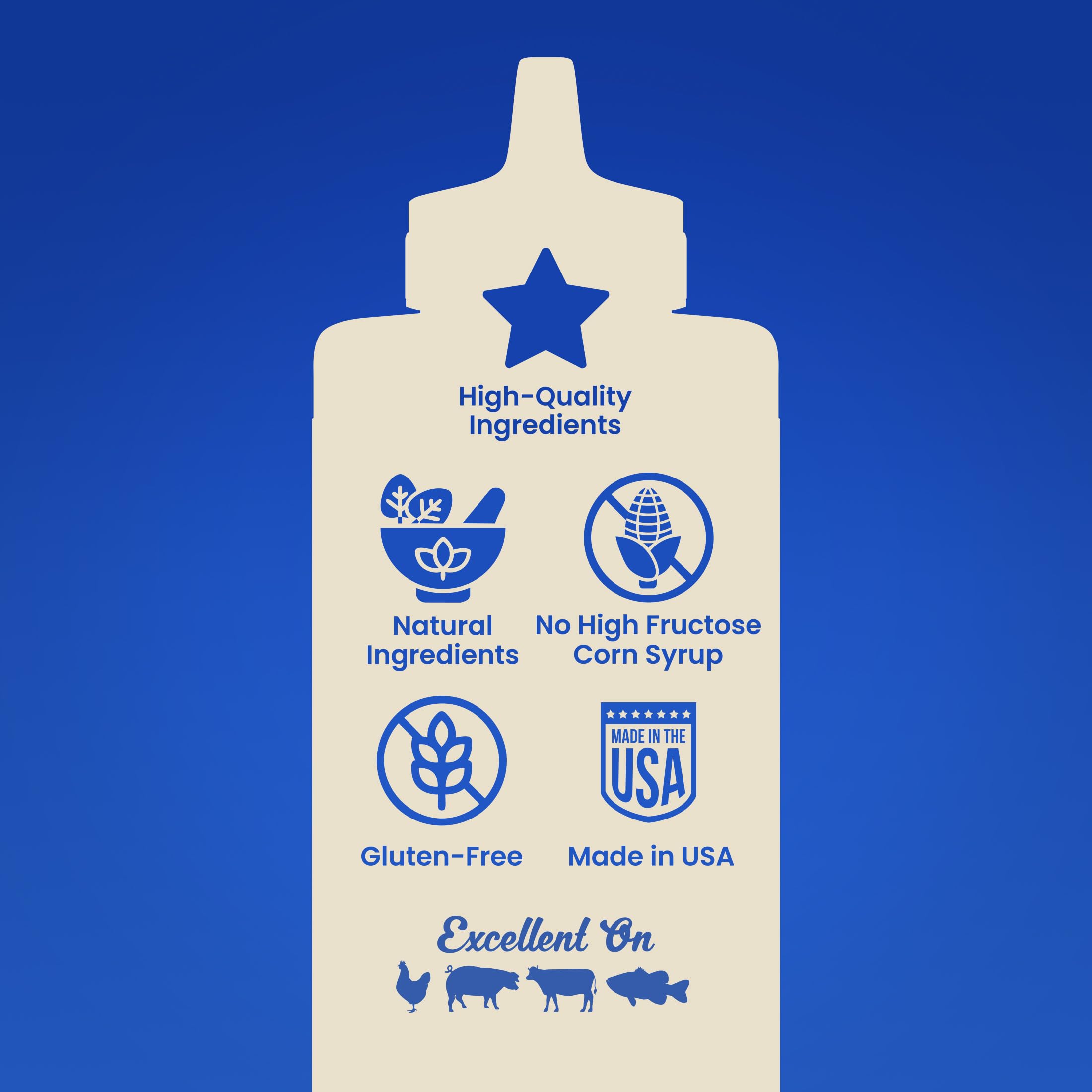 Blues Hog Original USA-made label signals trusted, award-winning sauce