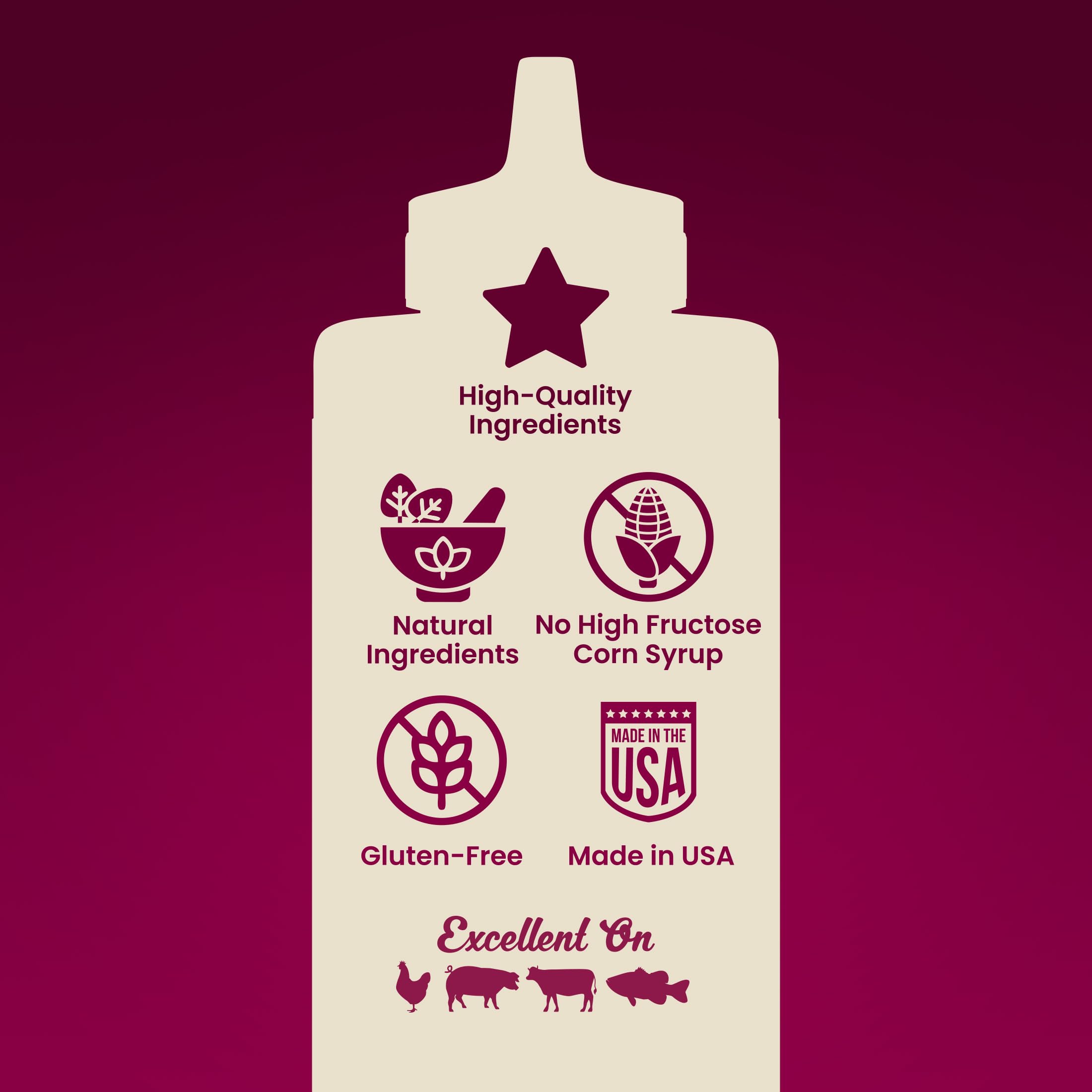 Blues Hog Raspberry Chipotle BBQ sauce ingredients highlight raspberries and chipotle for balanced fruity heat.