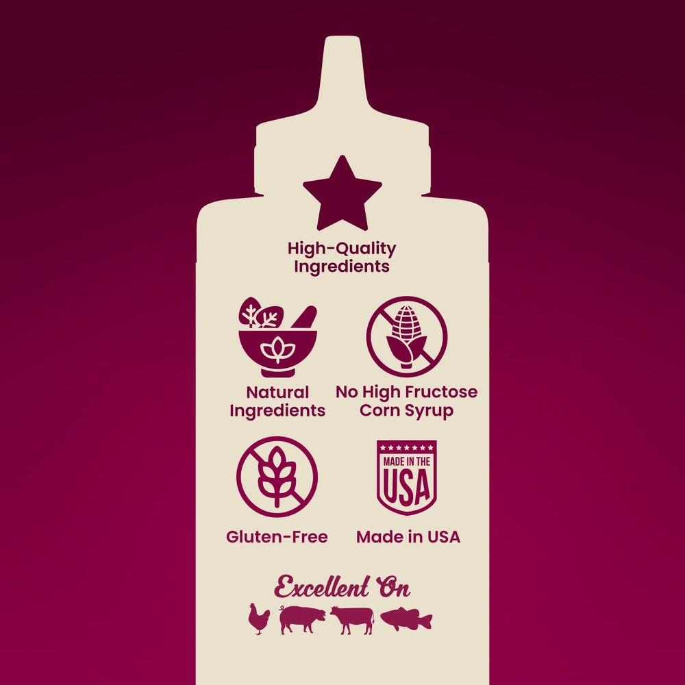 Blues Hog Raspberry Chipotle BBQ sauce ingredients highlight raspberries and chipotle for balanced fruity heat.