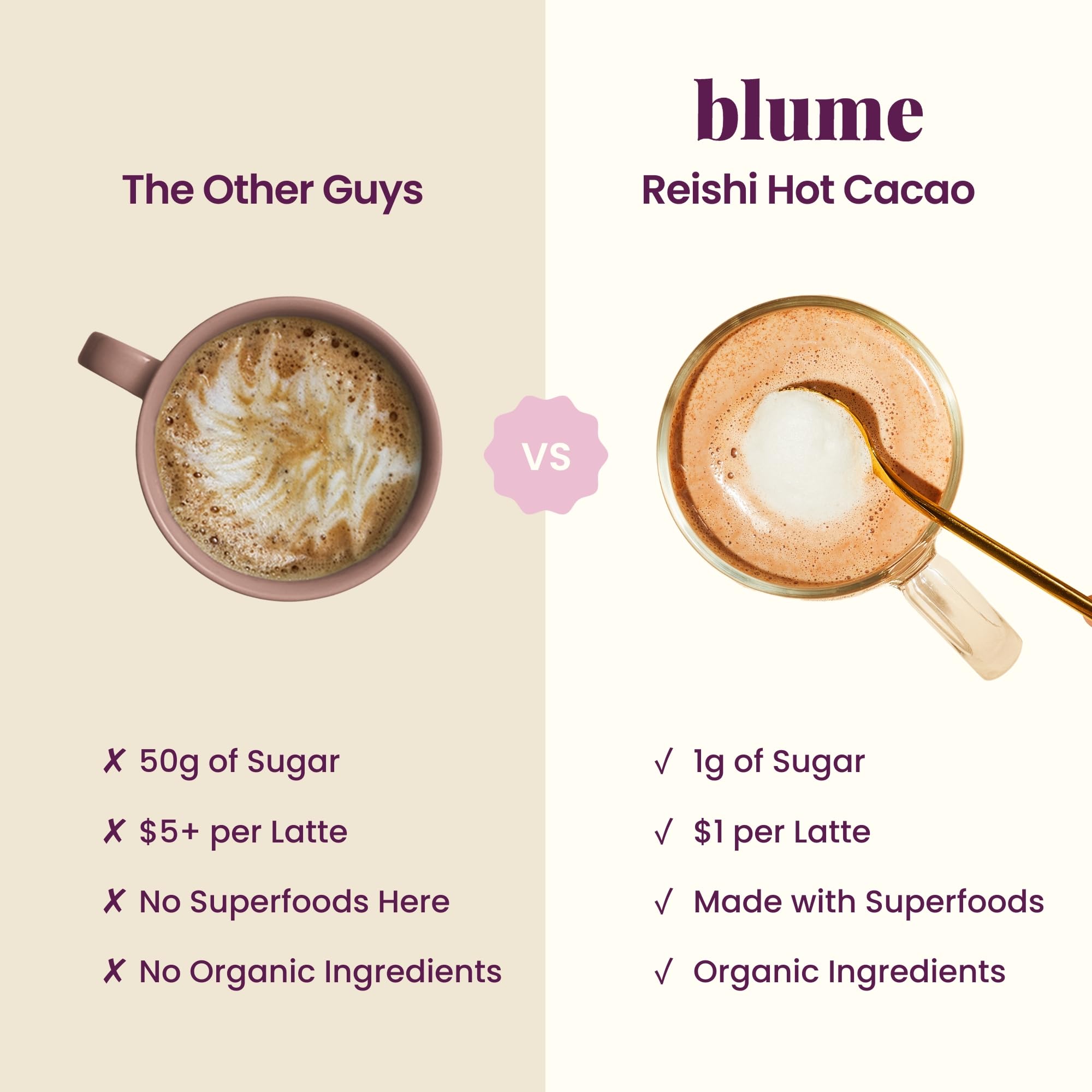 Blume Latte setup with steamed milk and powder for a silky finish.