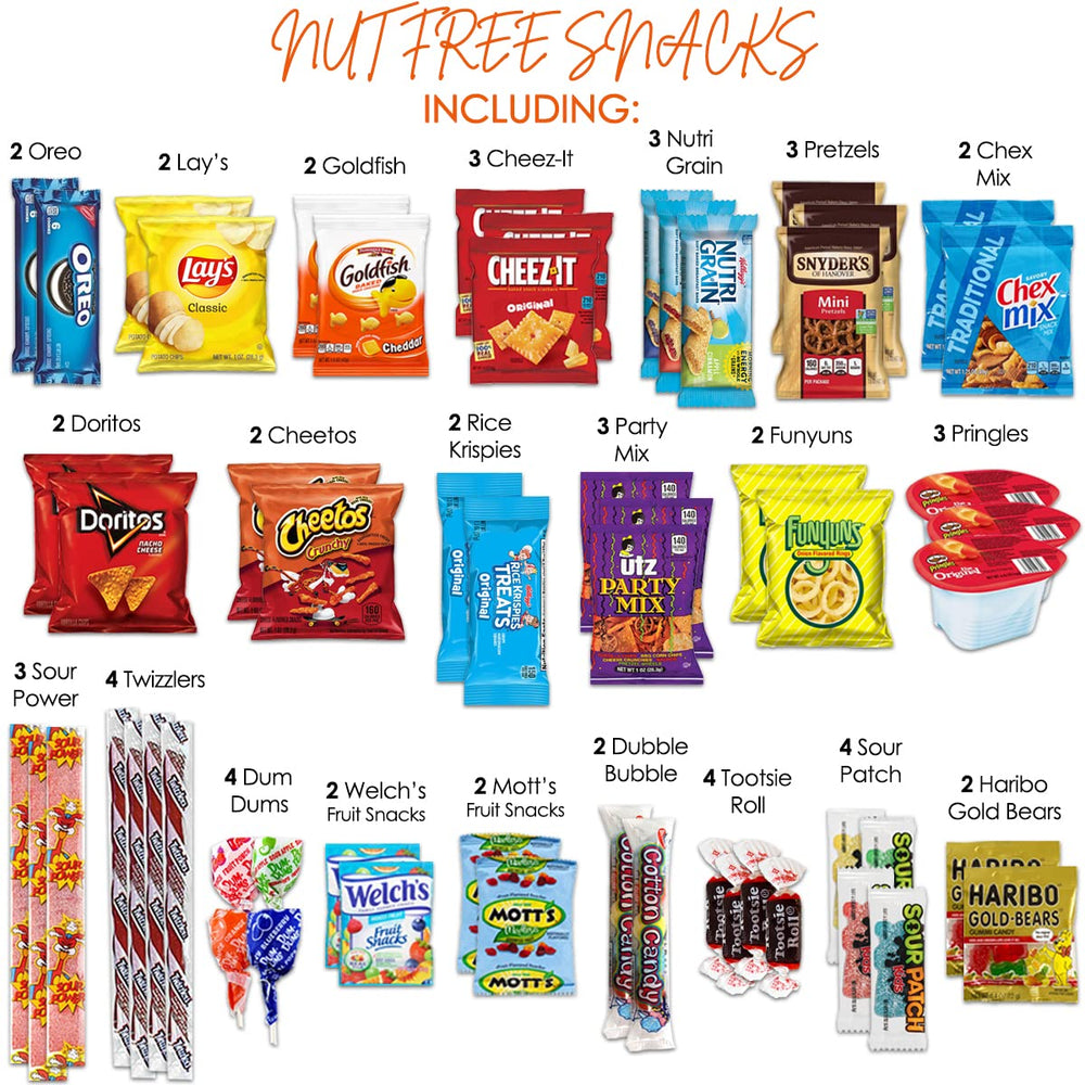 Blunon child-friendly snack gift box emphasizes shareable treats for school, parties, or travel.