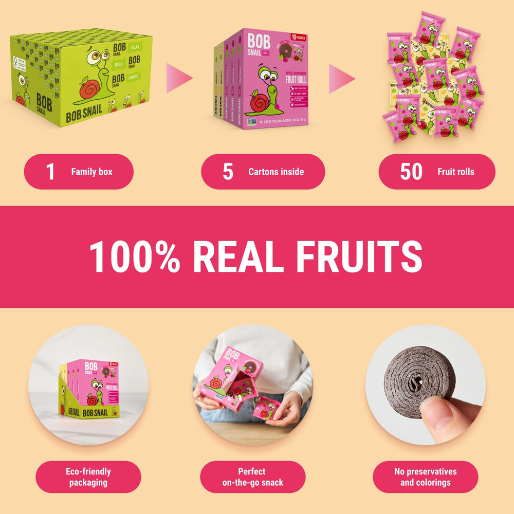 Bob Snail Fruit Roll-Ups travel-pack illustrates mess-free snacking during trips