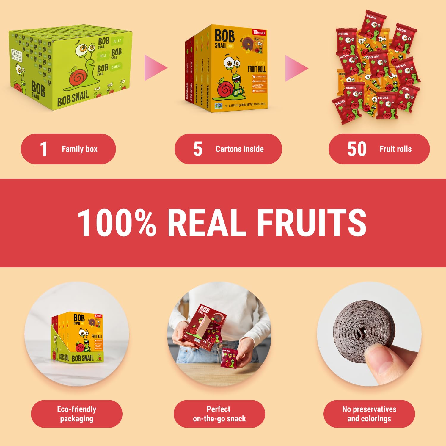 Kids and adults enjoy naturally sweet fruit without sugar crashes.