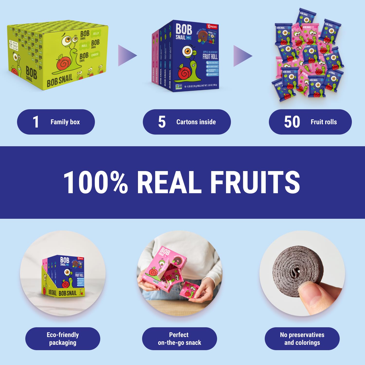 Bob Snail Fruit Roll-Ups travel pack, mess-free snack for road trips