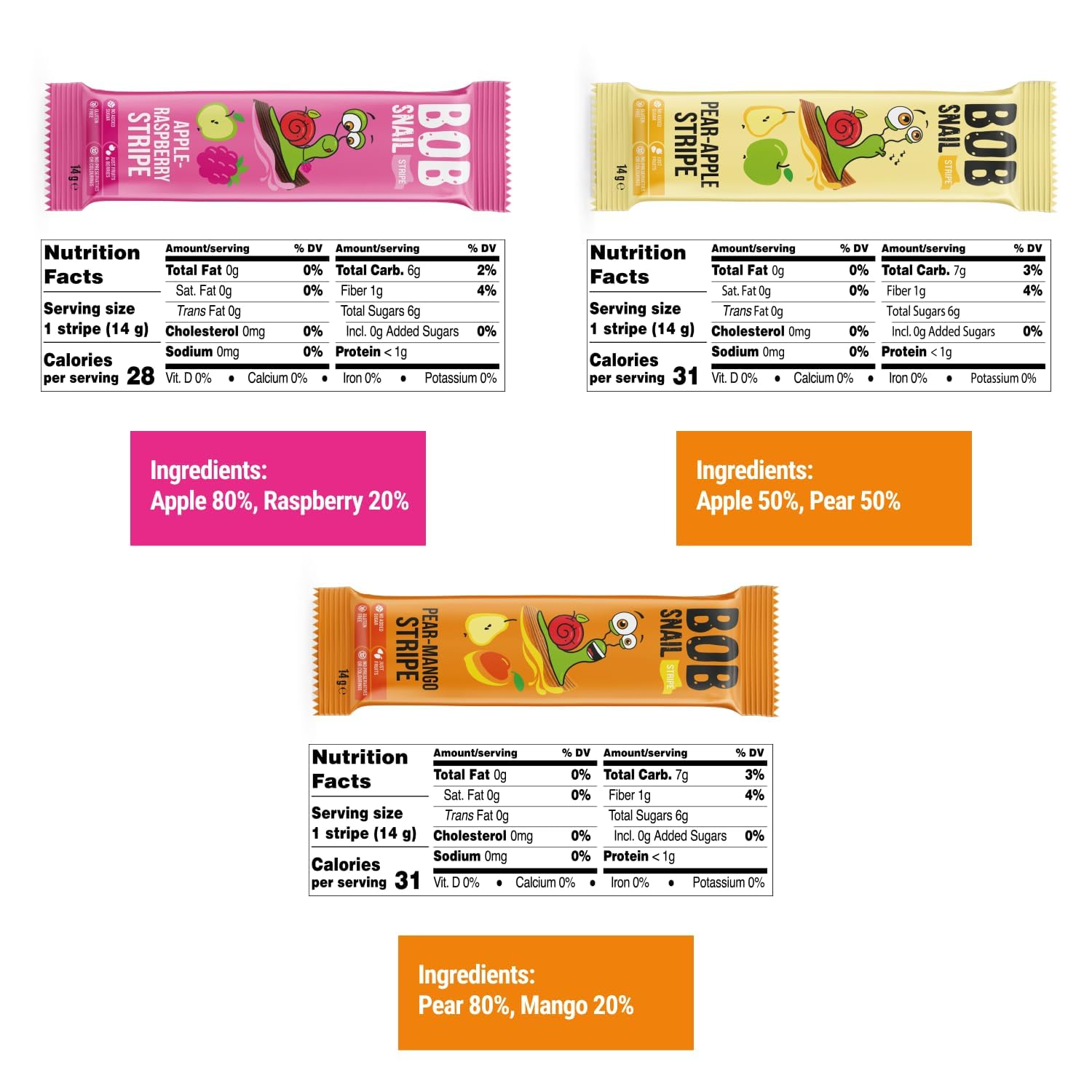 Bob Snail kids and adults snack, tasty fruit strips for everyday use.