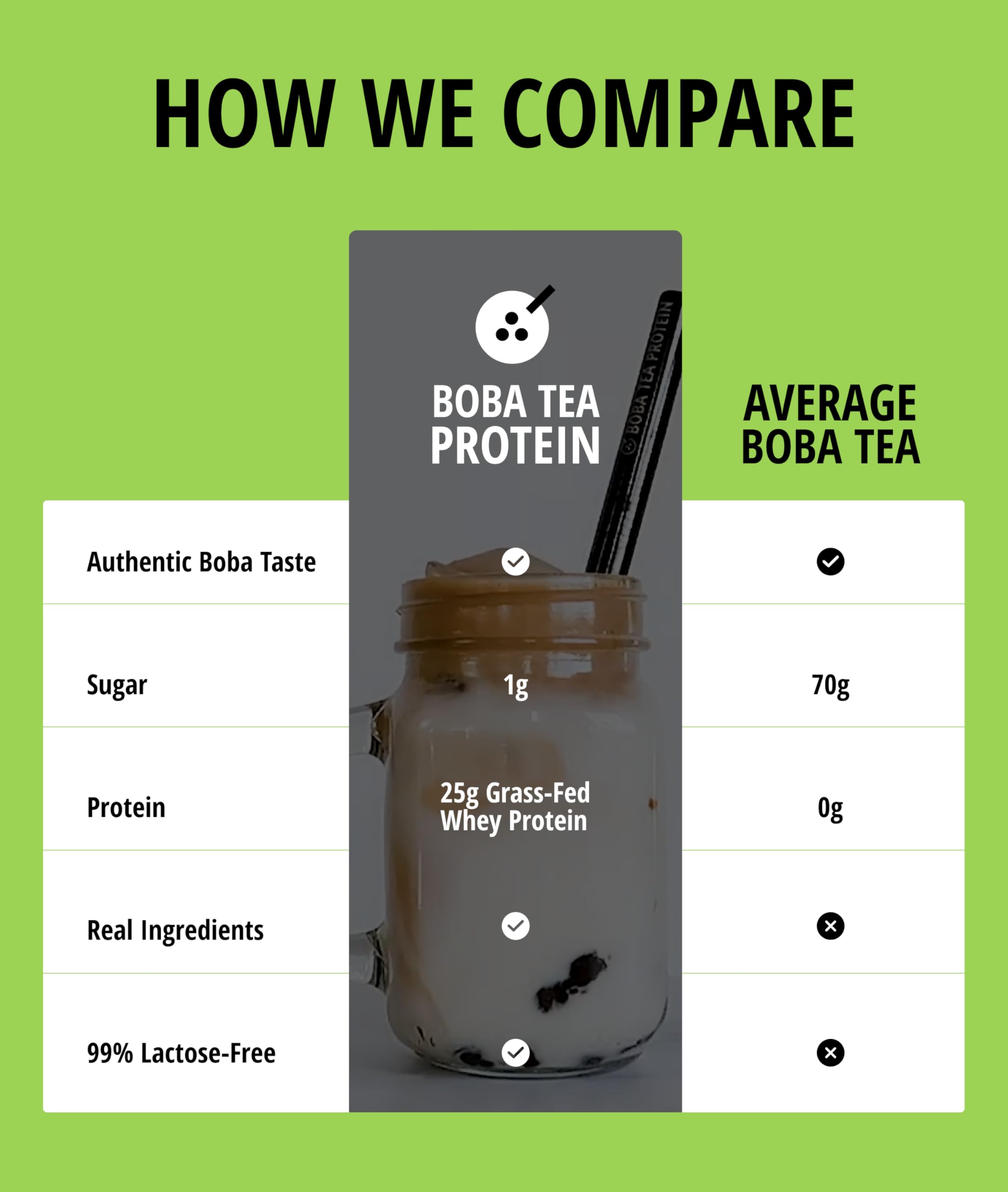 Boba Tea Protein Matcha Latte ambient shot suggests everyday health-friendly indulgence.