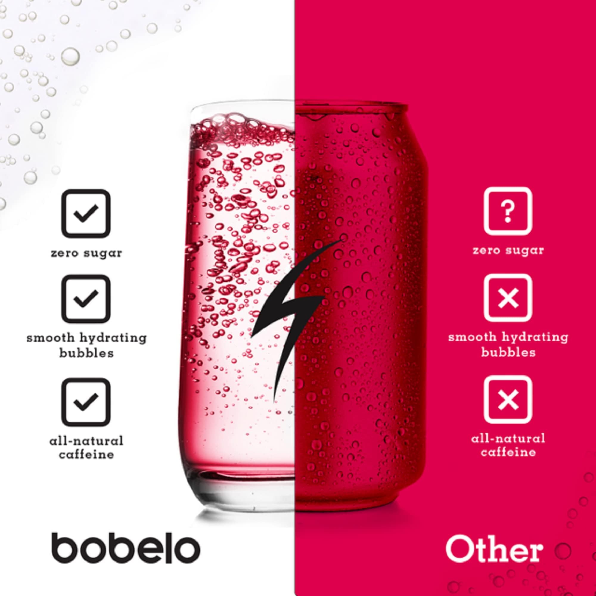 Bobelo electrolyte blend illustration indicating hydration support