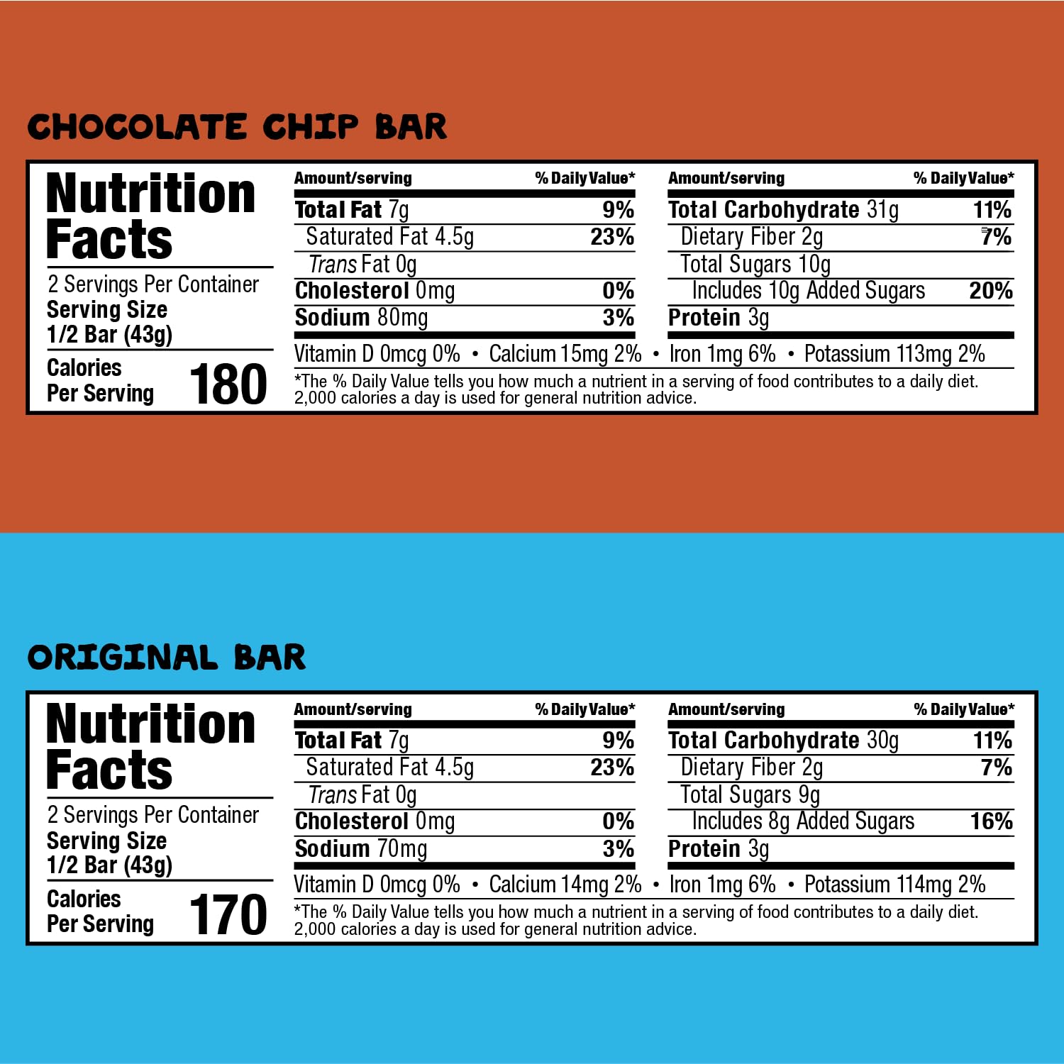 Bobos Oat Bar Sampler Pack variety image highlights assorted flavors for on-the-go snacking